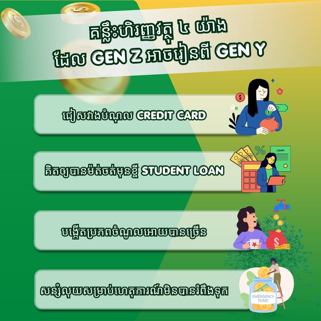 តើគួរប្រើប្រាស់ឥណទានបែបណាទើបមិនធ្វើអោយមានហានិភ័យដល់ការរស់នៅ...?